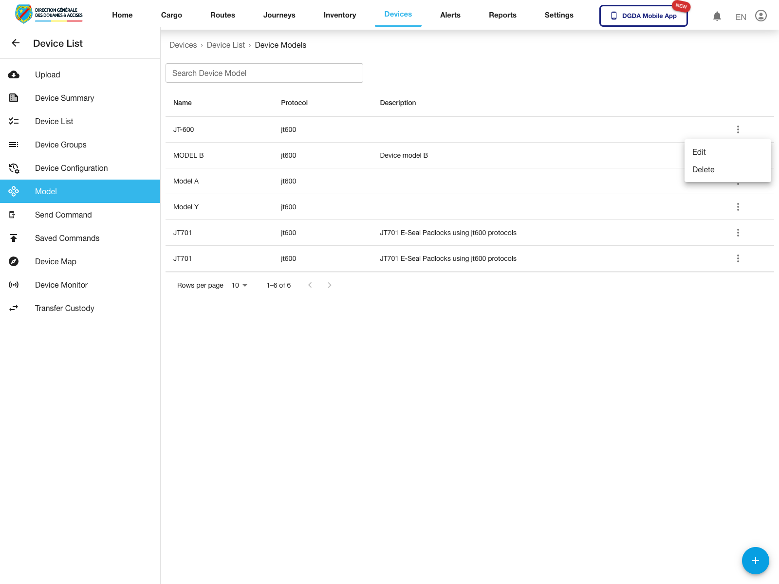 Device - Model actions