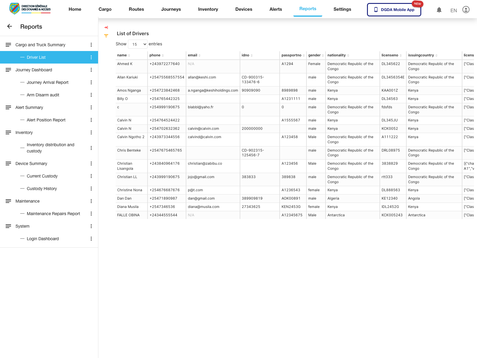 Reports - Driver list