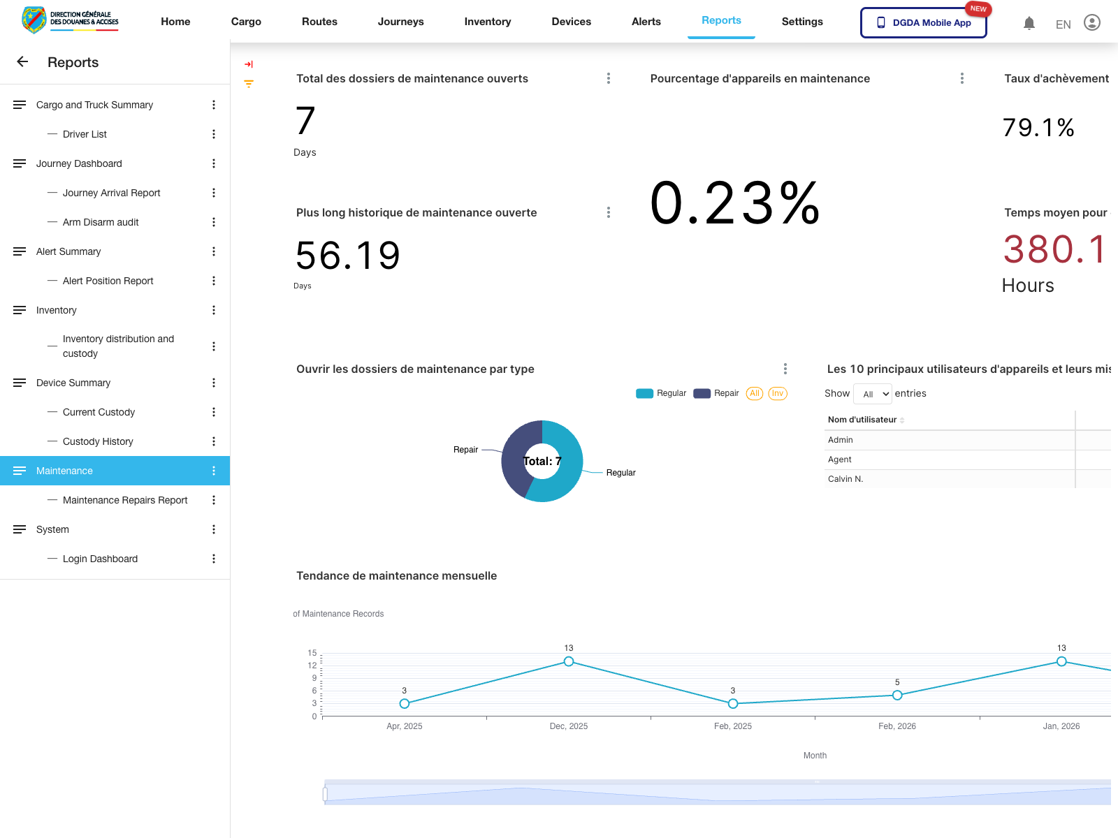Reports - Maintenance