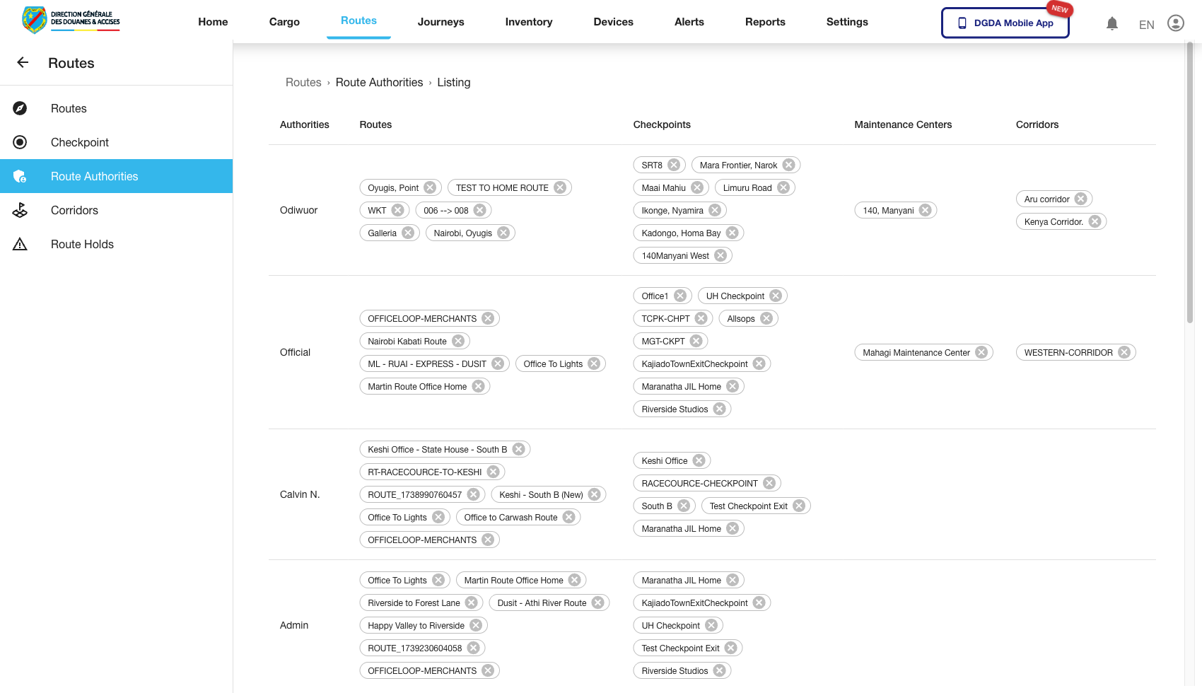 Routes - Route Authorities