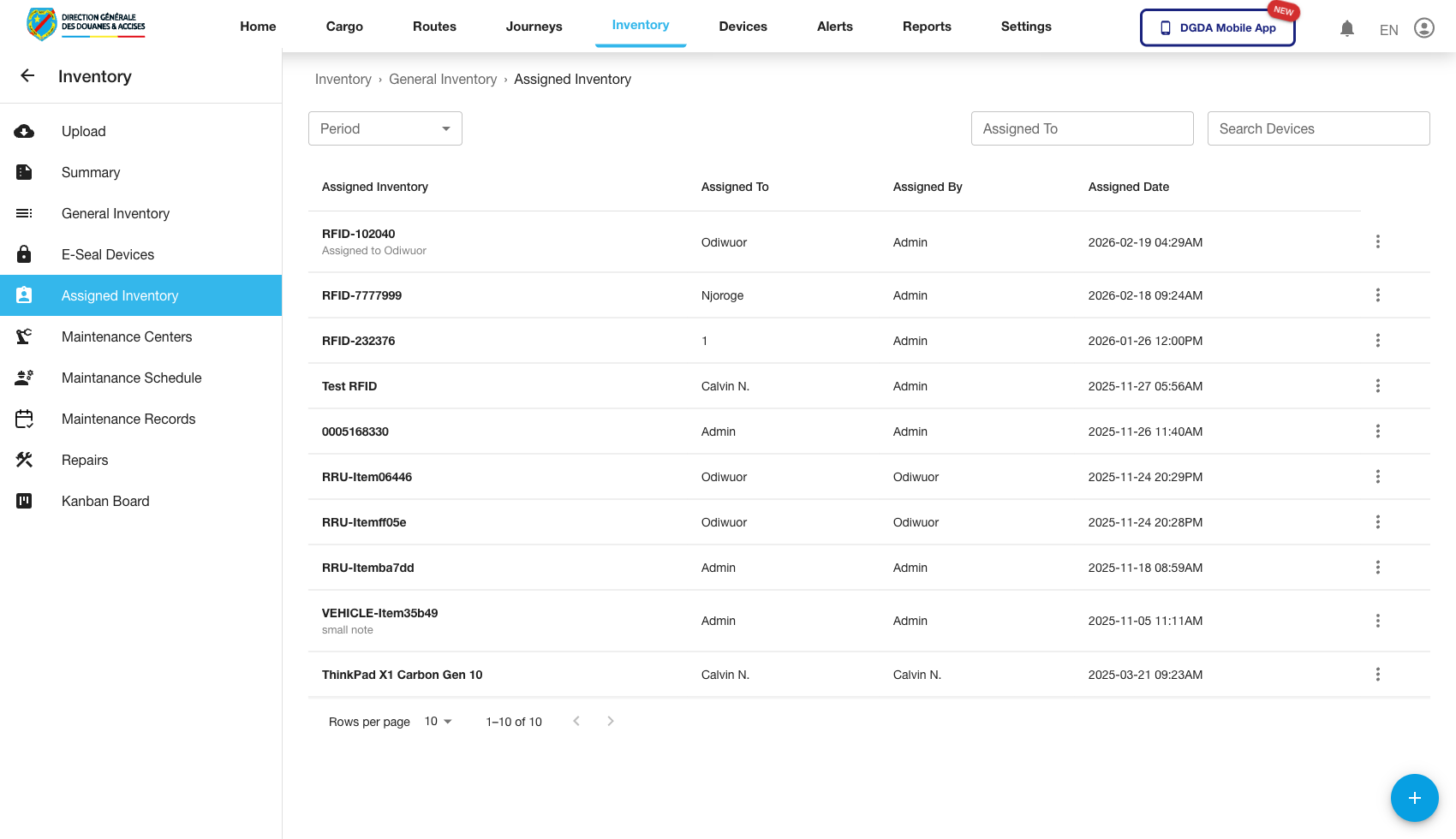 Inventory - Assigned