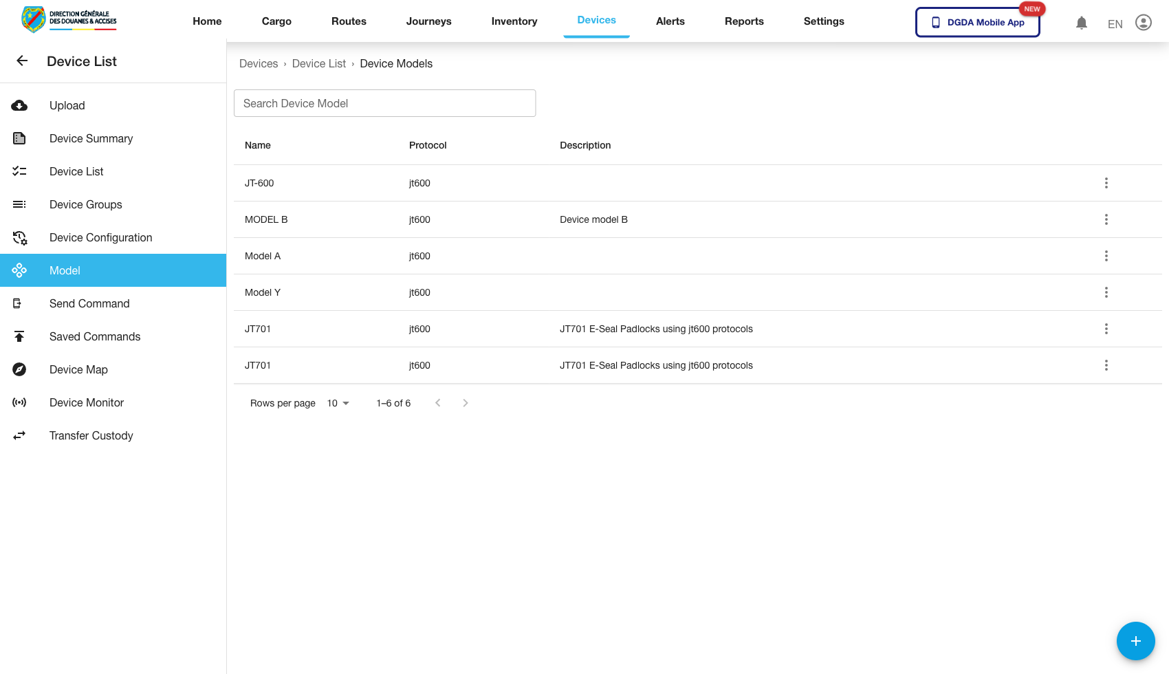 Device - Device Models