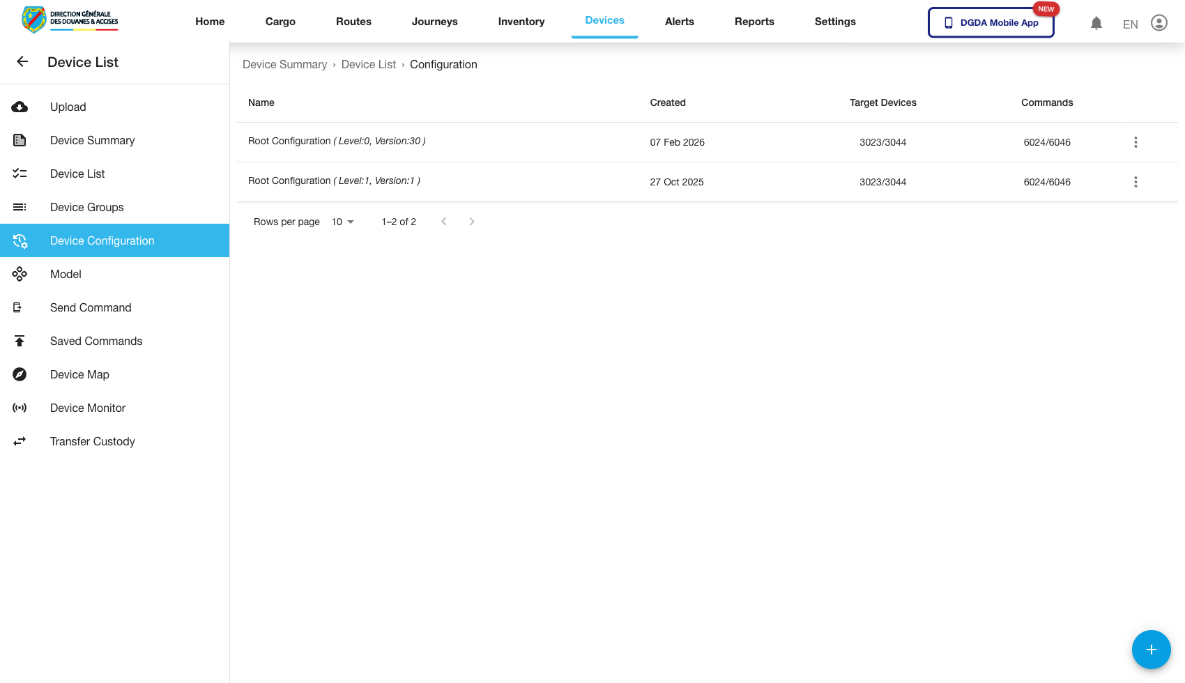 Device - Device Configurations
