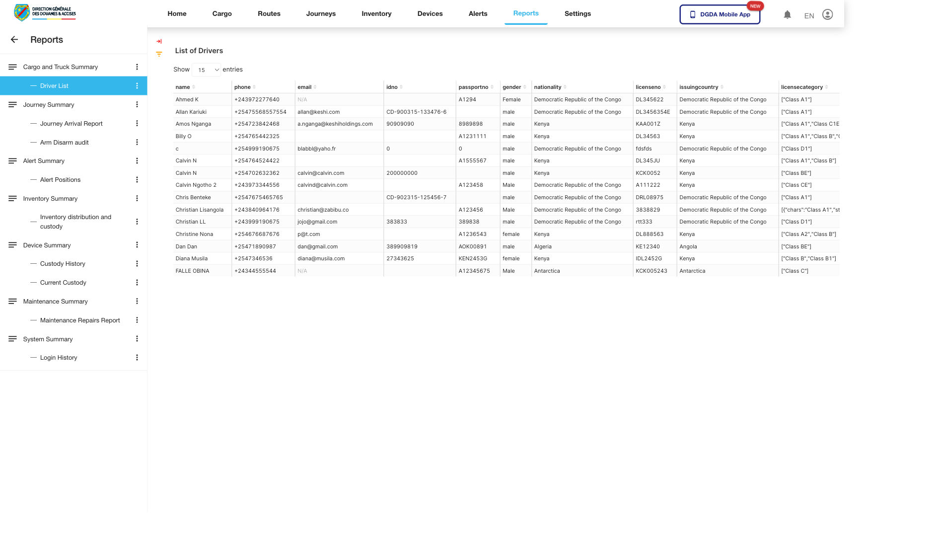 Reports - Detail (long wait)