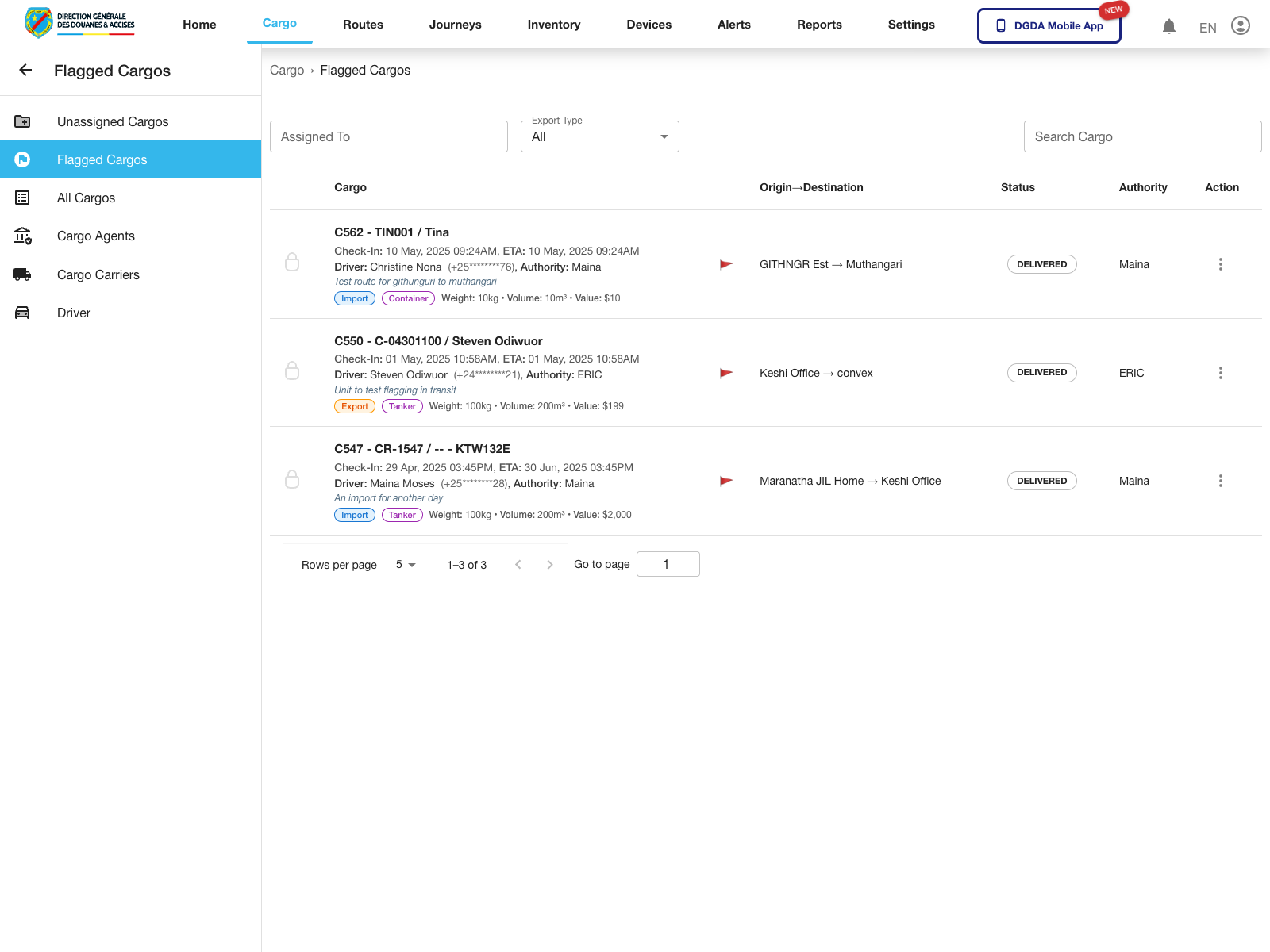 Cargo - Flagged cargos