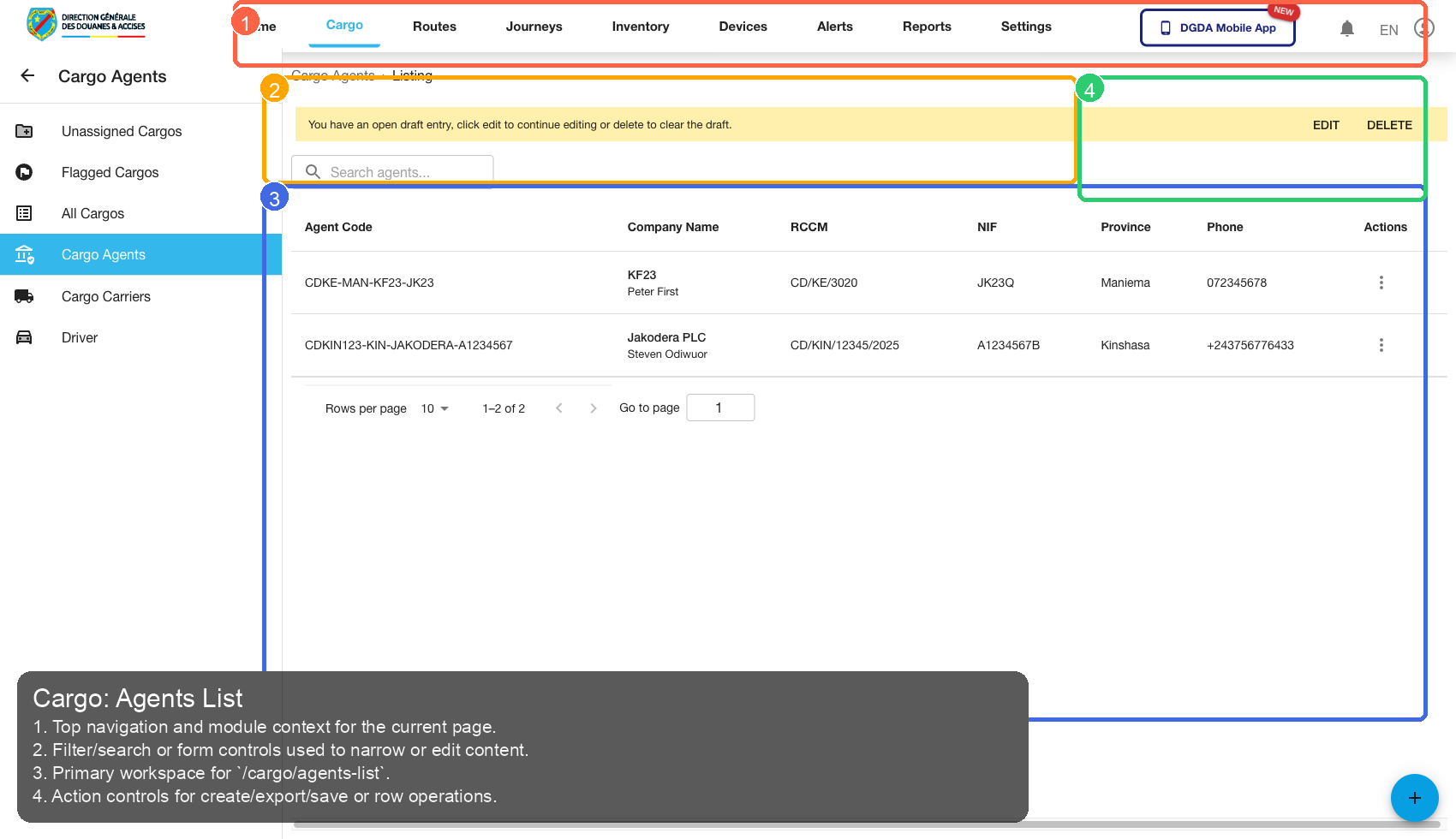 Annotated 15-cargo-agents.png