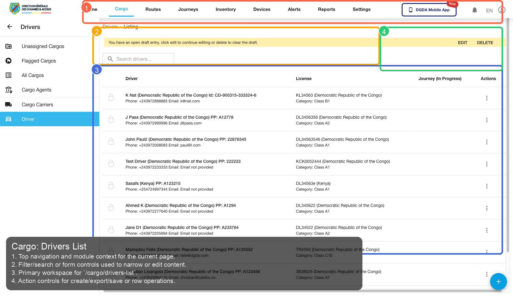 Annotated 17-cargo-drivers.png