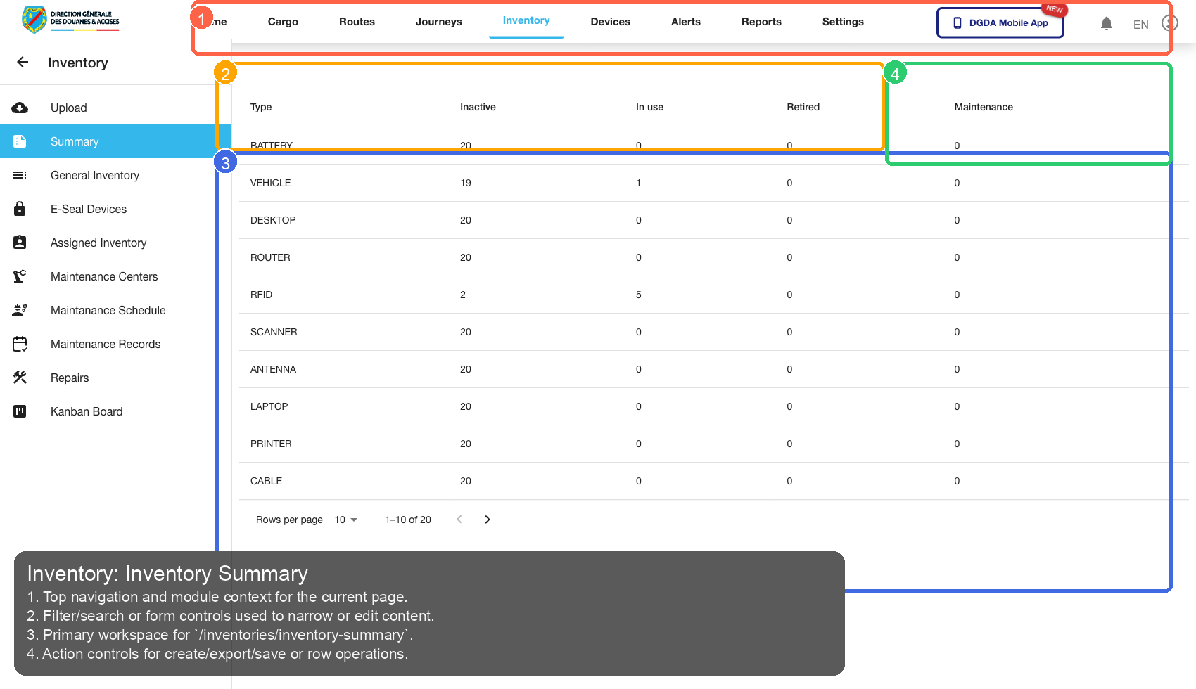 Annotated 26-inventory-summary.png