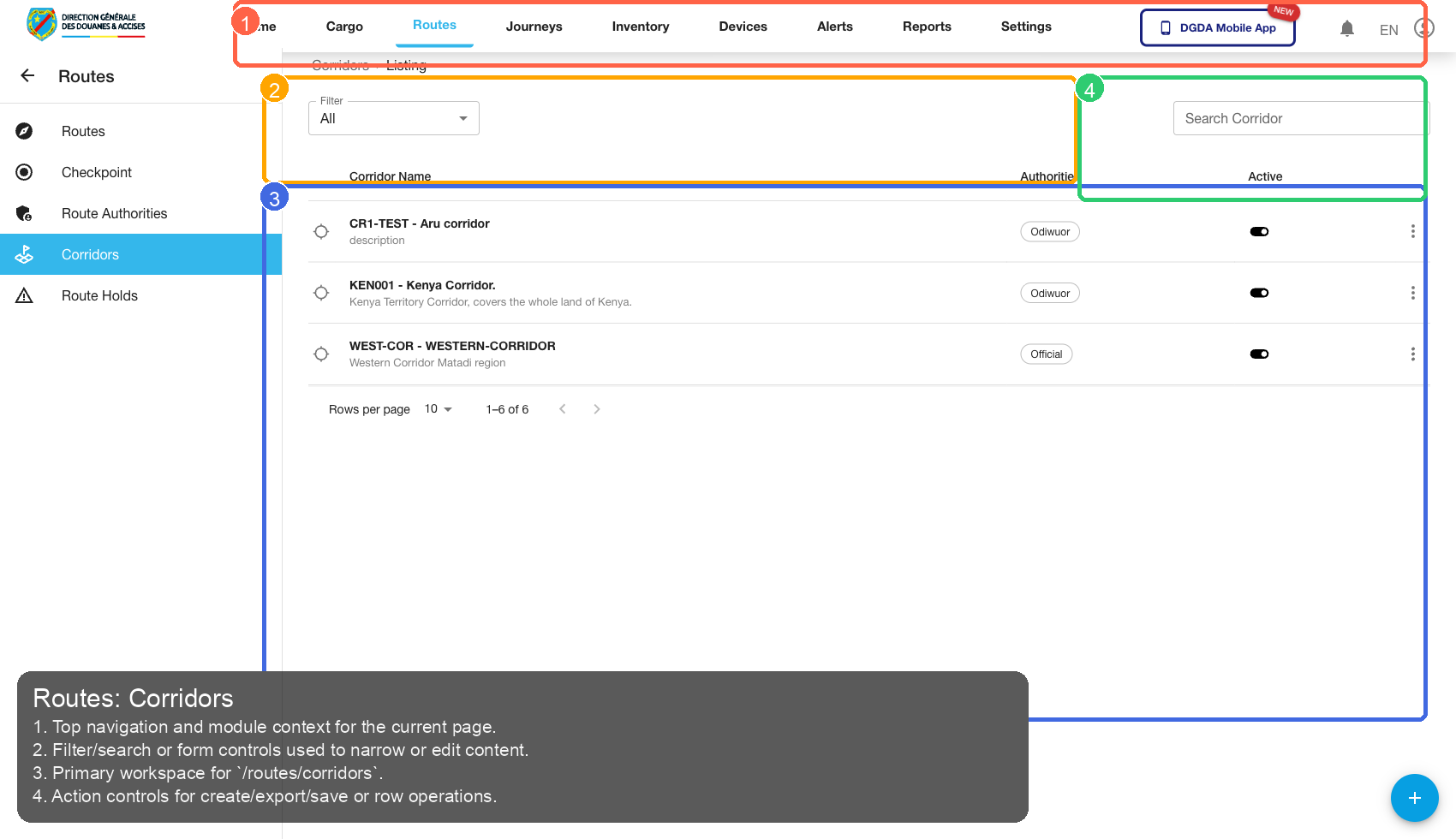 Annotated 40-routes-corridors.png