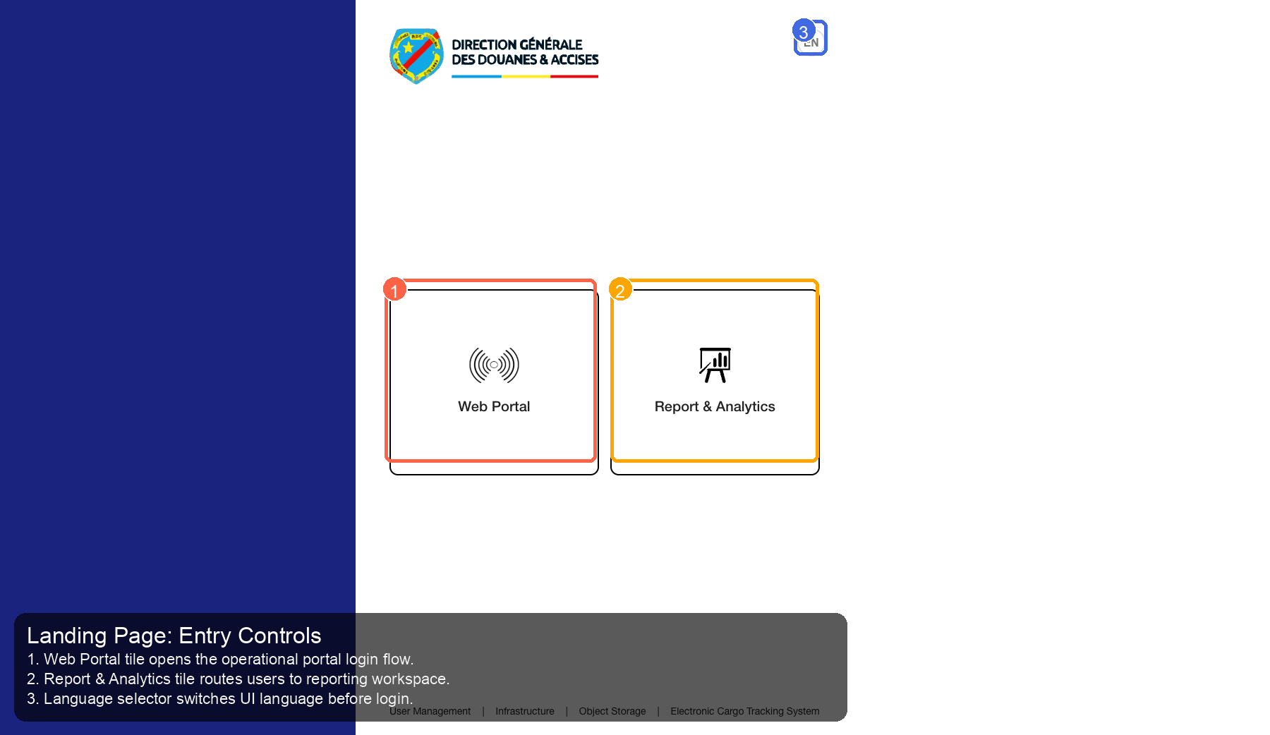 Annotated 45-landing-page.png