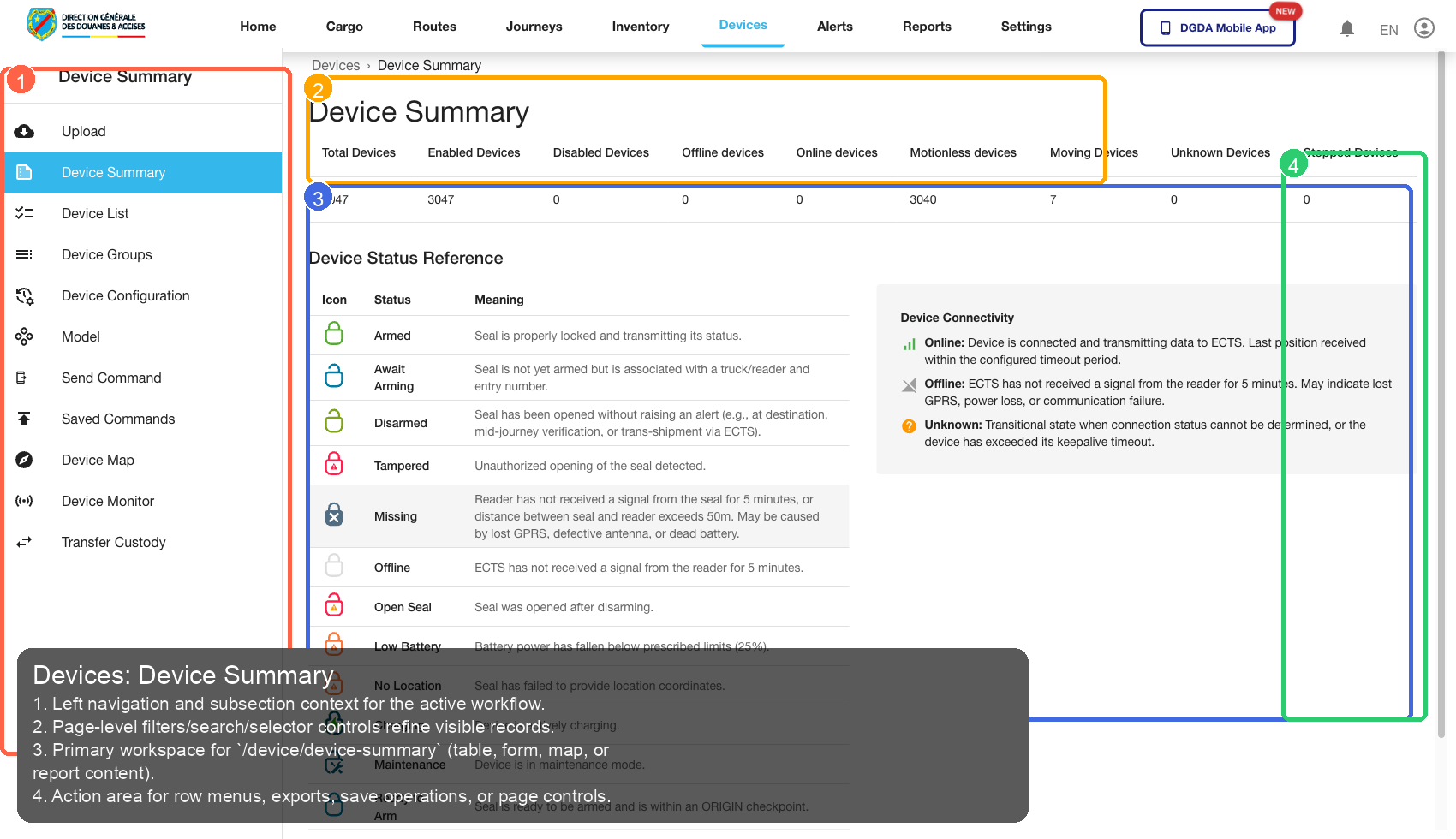 Annotated 46-device-summary.png