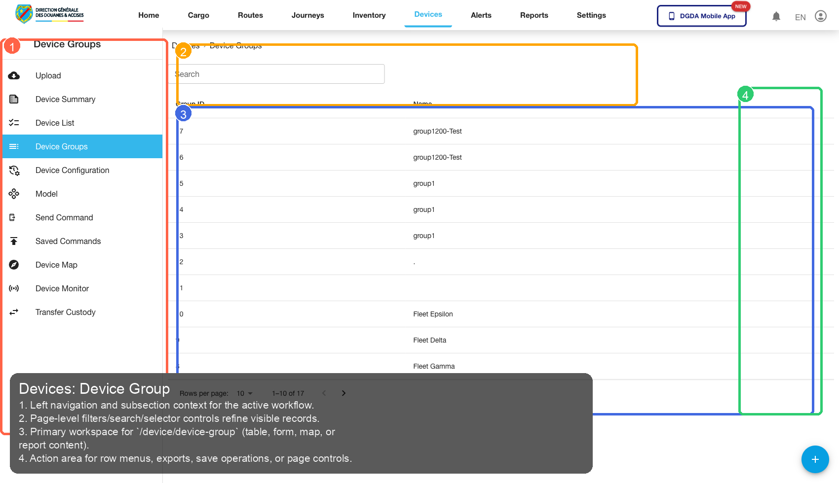 Annotated 48-device-group.png