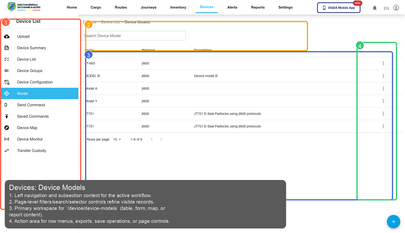 Annotated 52-device-models.png