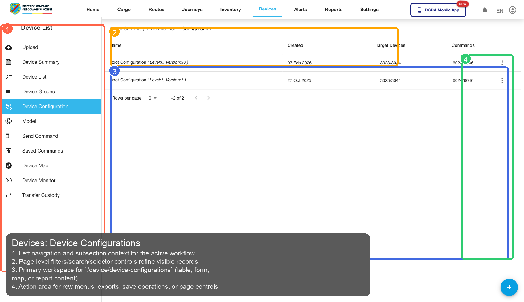 Annotated 54-device-configurations.png