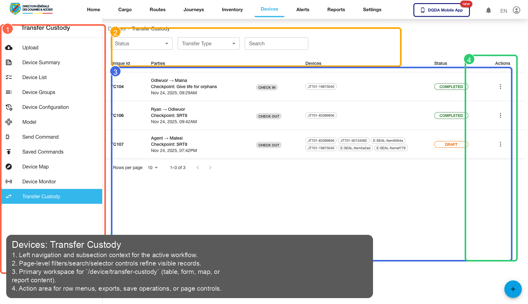 Annotated 60-device-transfer-custody.png