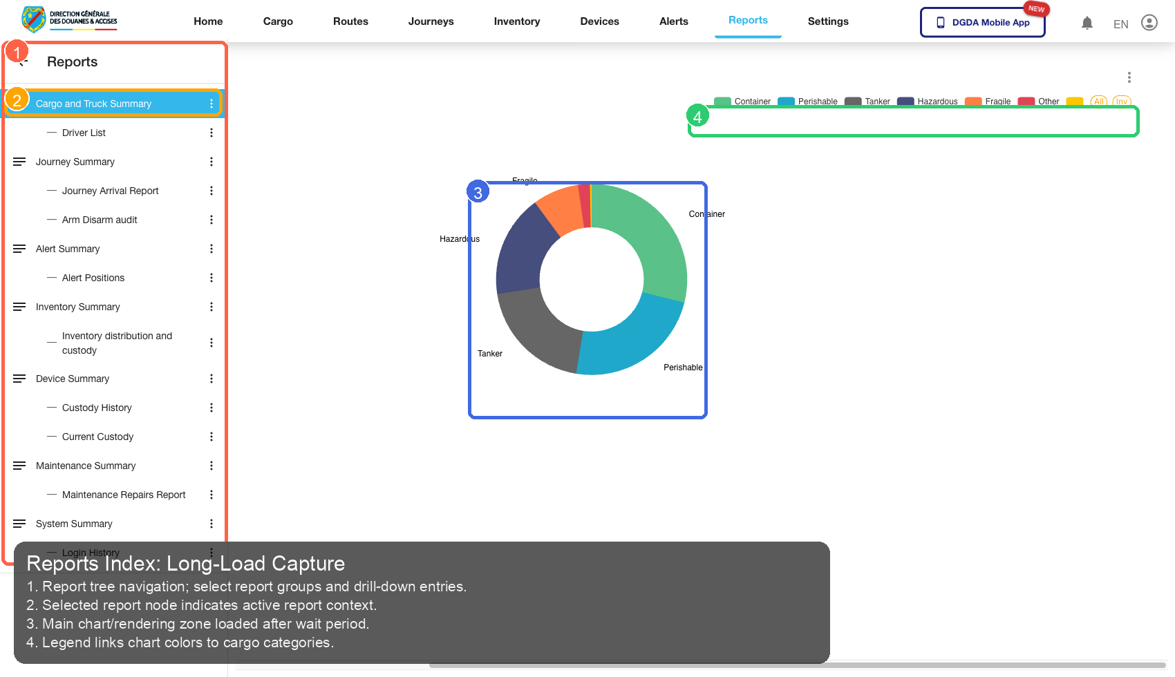 Annotated 71-reports-index-longwait.png